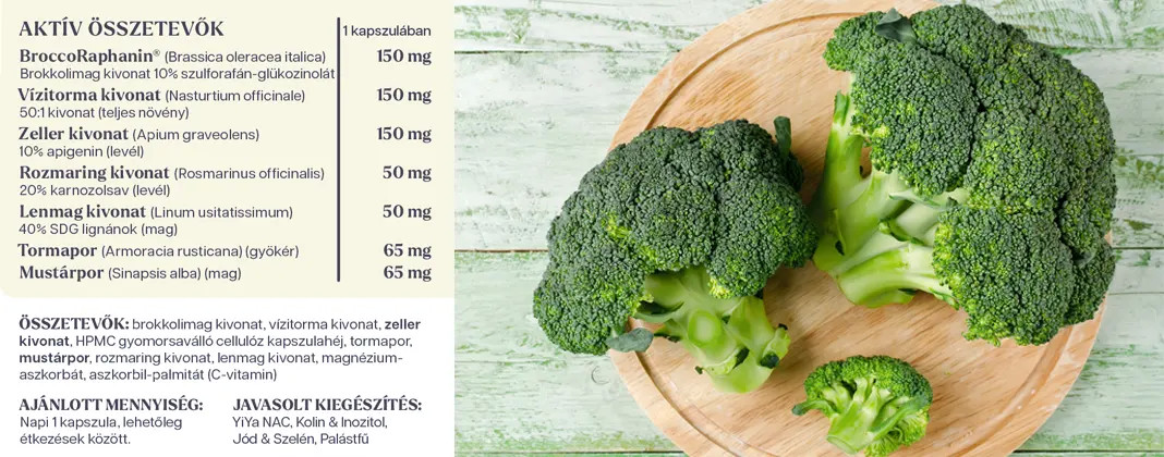 YiYa Broccoli & năsturel de apă, 60 capsule