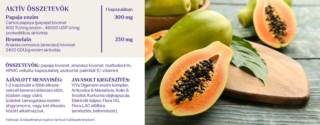YIYA Papaya Enzyme & Bromelain Complex, 75 Capsule