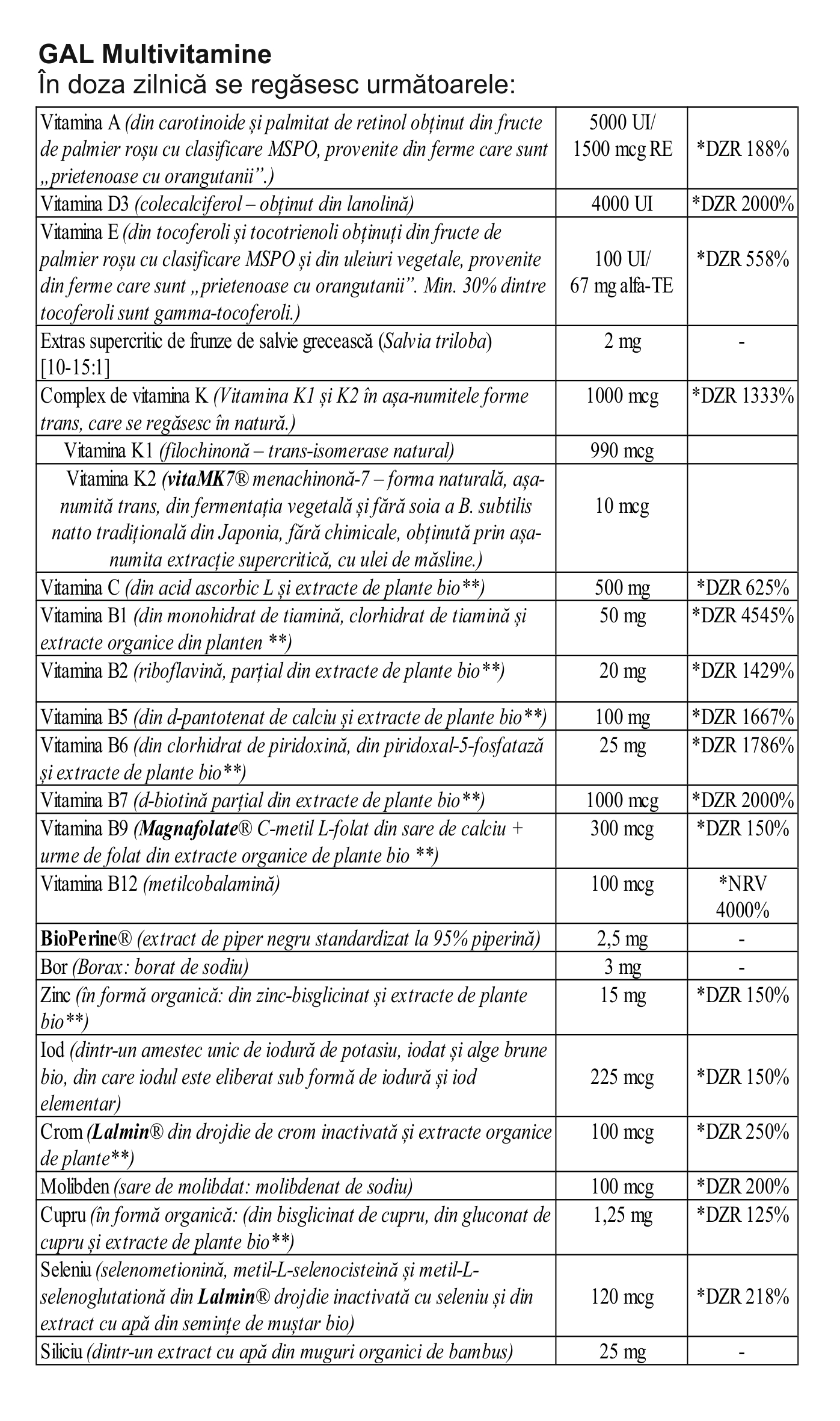 GAL Multivitamina 30